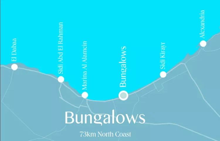 Bungalows North Coast Village — Project Location, North Coast