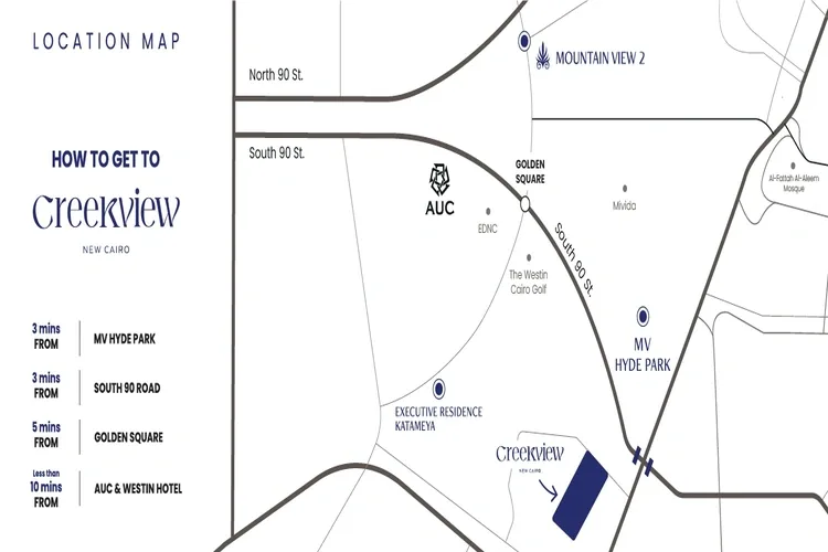 Compound Creek View New Cairo — Project Location, New Cairo