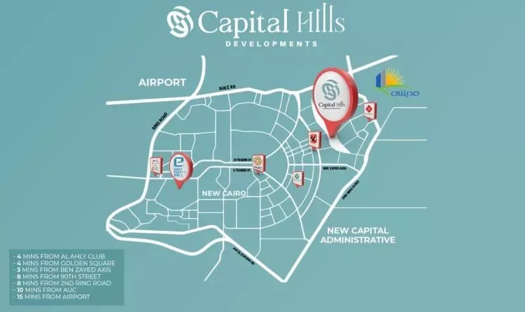 Compound La Colina East New Cairo — Project Location, New Cairo