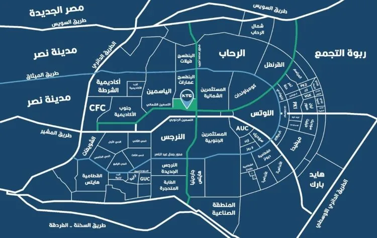 In Town Mall New Cairo in New Cairo In Town Mall New Cairo — location, New Cairo