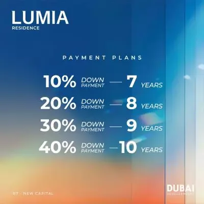 Lumia Compound New Capital in New Capital Lumia Compound New Capital — units, New Capital