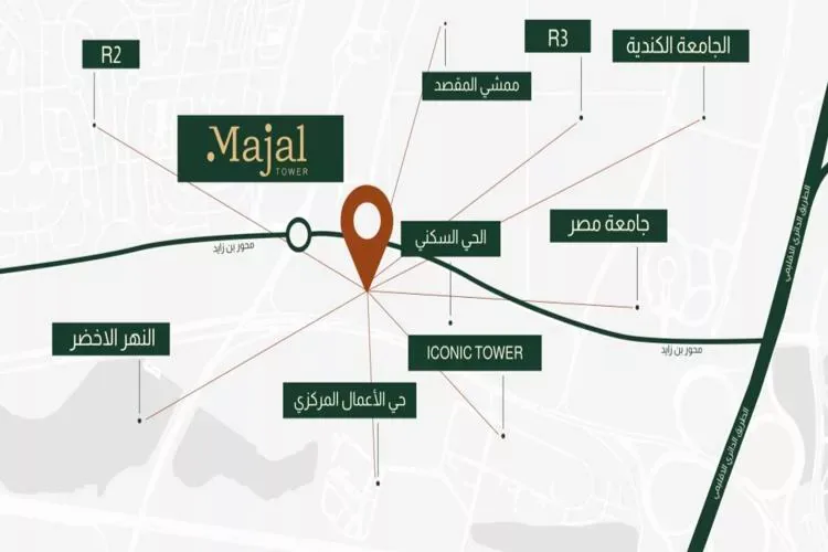مجال تاور العاصمة الإدارية في العاصمة الإدارية الجديدة مجال تاور العاصمة الإدارية — موقع المشروع، العاصمة الإدارية الجديدة