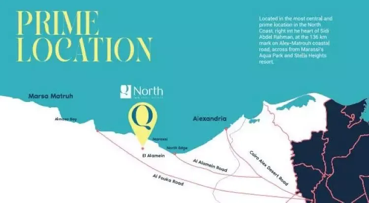 Village Q North Coast — location, North Coast